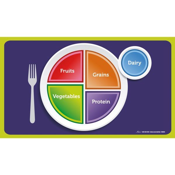 MyPlate Cling Place Mats