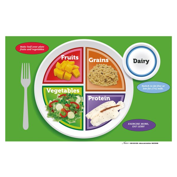 MyPlate Tear Pads/Place Mats